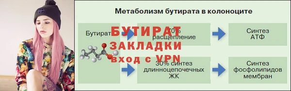 экстази Няндома